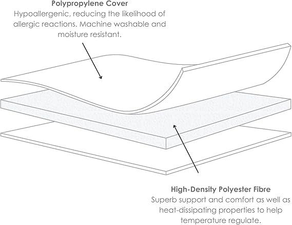 Clair de Lune Moses Basket Fibre Mattress, Hypo-Allergenic Baby Bassinet Mattresses (Palm Basket 74 x 28 cm)