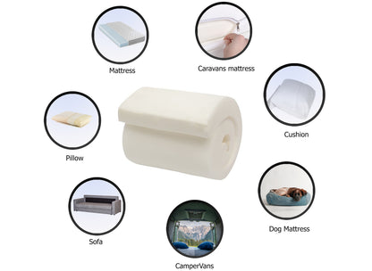 High Density Upholstery Foam Cushion Cut to Any size Replacement Sofa Bench Chair