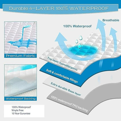 Quilted Waterproof Mattress Protector – Microfibre 85 GSM Cover & Hollowfibre Fill, TPU 100% Waterproof, Breathable & Noiseless – Deep Fit 30cm – Dust-Mite Resistant – White | Double Size